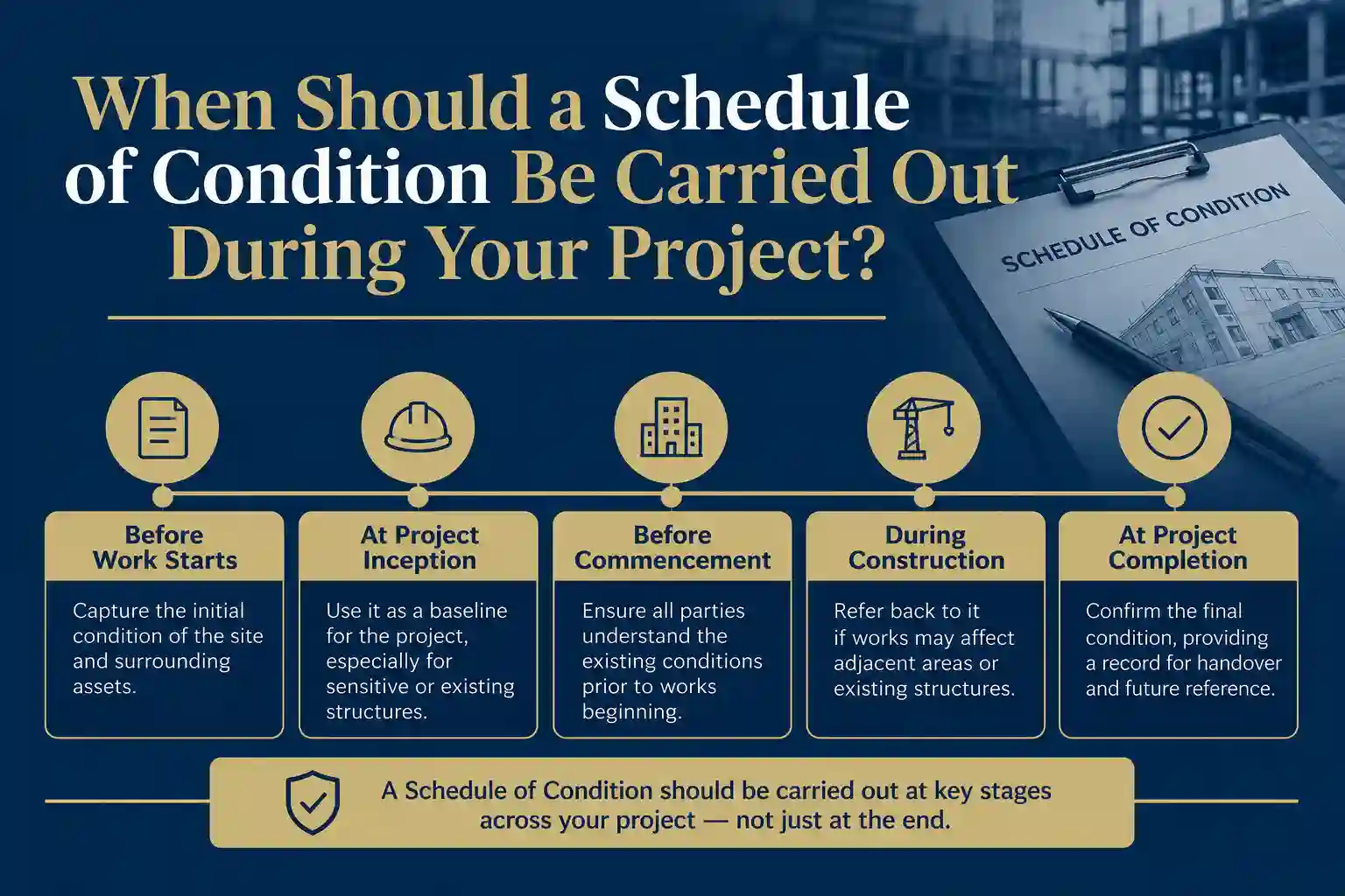 When Should a Schedule of Condition Be Carried Out During Your Project Sutton-In-Ashfield?